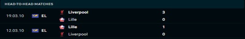 Liverpool vs Lille - Soi Kèo 03h00 22/01/2025 1 Liverpool được tin tưởng sẽ thắng kèo trước Lille